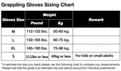Fairtex FGV15 MMA Sparring Hybrid Gloves Black -The Clinch Fight Shop fairtexmmaglovescanadafgv15CHART